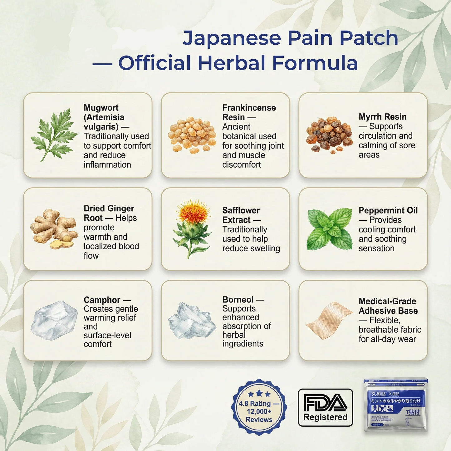 Japanese Pain Relief Patches