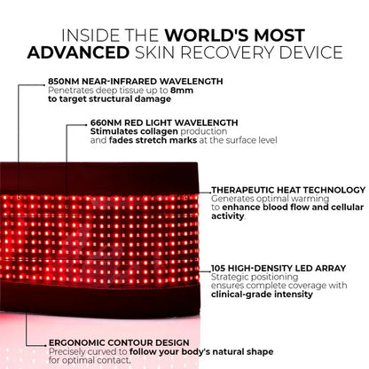 Nutrofuels™ Postpartum Red Light Therapy Belt
