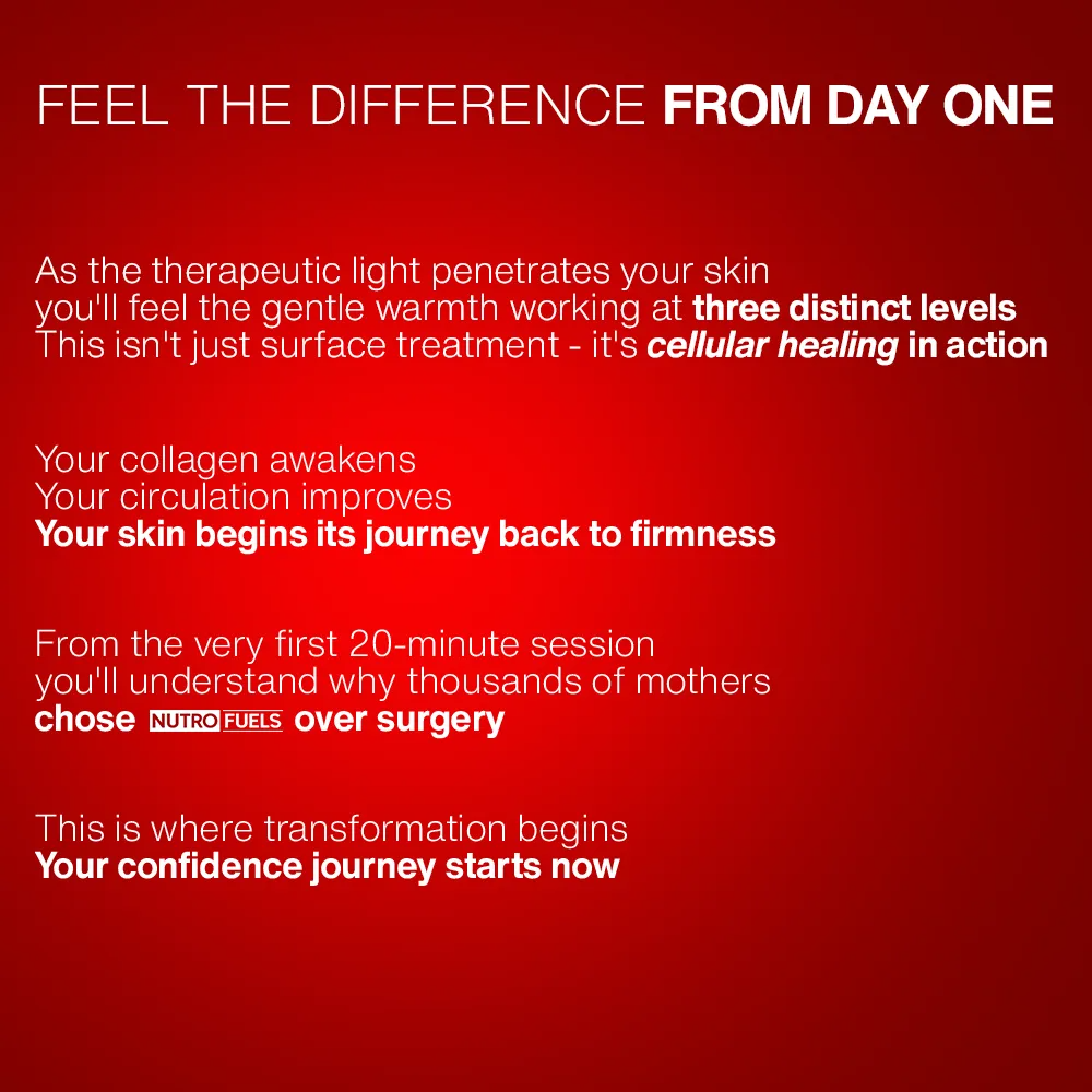 Nutrofuels™ Postpartum Red Light Therapy Belt