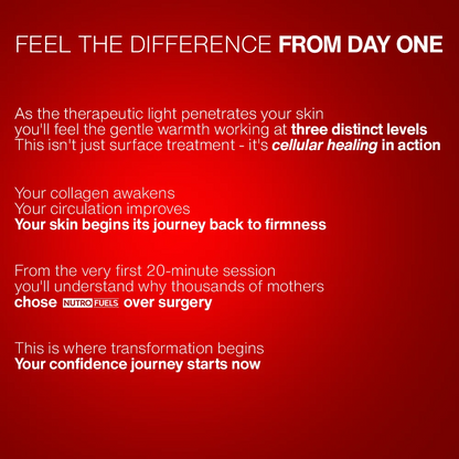 Nutrofuels™ Postpartum Red Light Therapy Belt